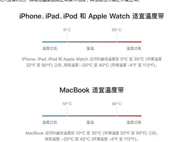 孟州苹果13维修分享iPhone 13耗电越来越快怎么办 