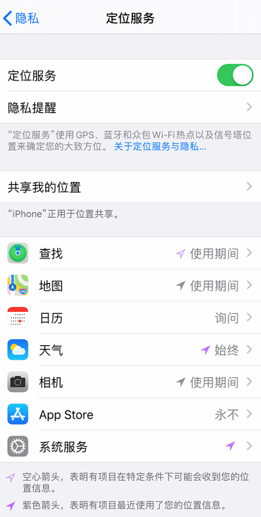 孟州苹果手机维修分享iPhone 状态栏中时间显示为蓝色图标是什么情况 